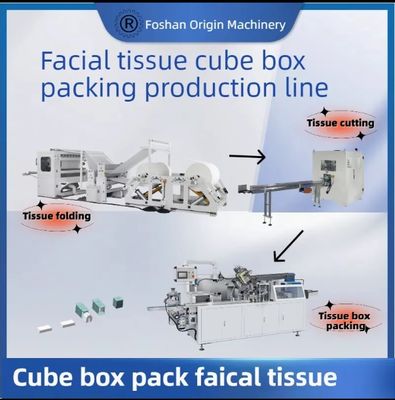 Upgrade Your Tissue Manufacturing Process with Our High-Performance Facial Tissue Production Line